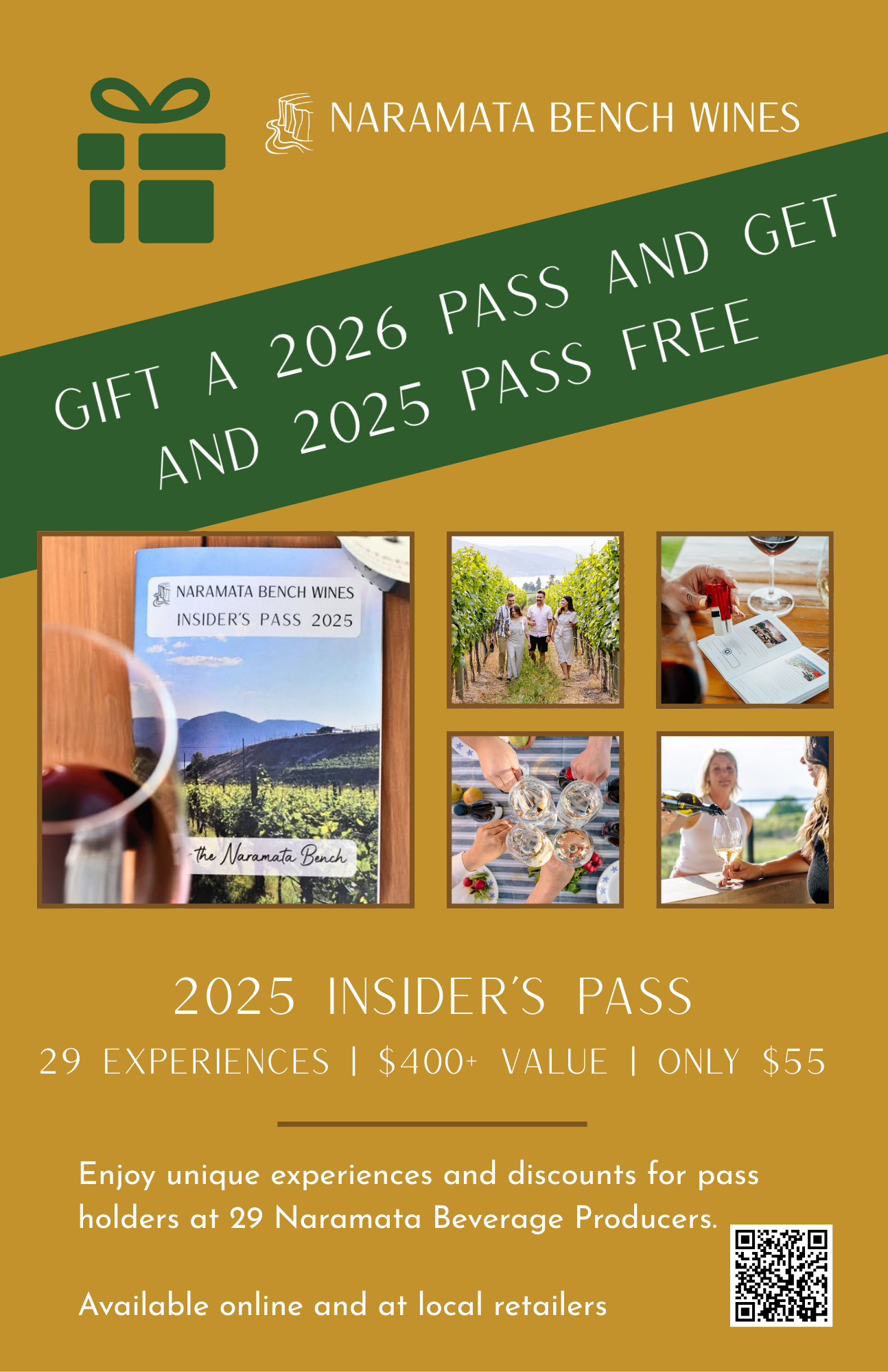 Naramata Bench Wines